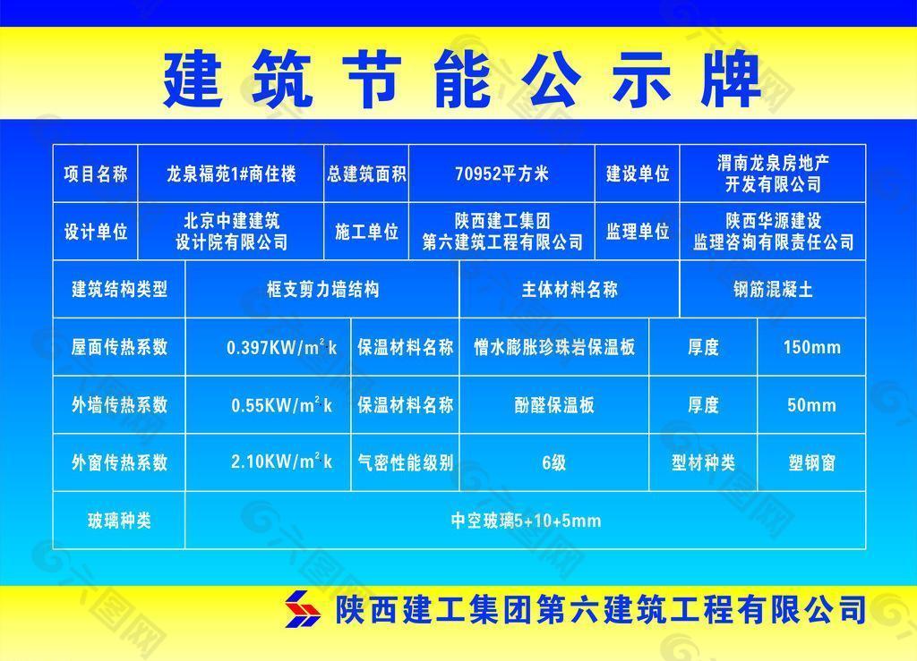 建筑節(jié)能公示牌圖片