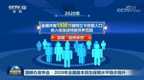 主播說(shuō)聯(lián)播 | 寶曉峰解讀聯(lián)播中的“交底”消息，看完更有底了